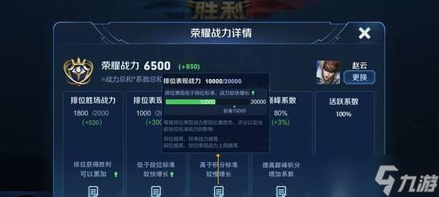 荣耀战力排行榜李白仅排第三，实力不如想象（国服最强刺客排行榜出炉）