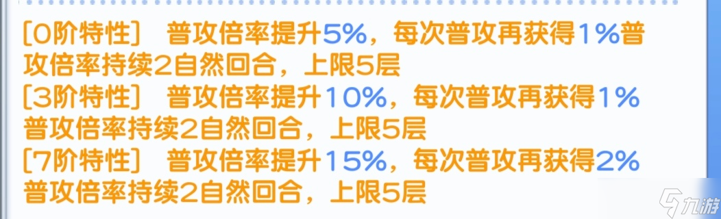 冒险小分队[五一攻略]深渊新王；五辅一阿忒弥斯以及菈弓组合
