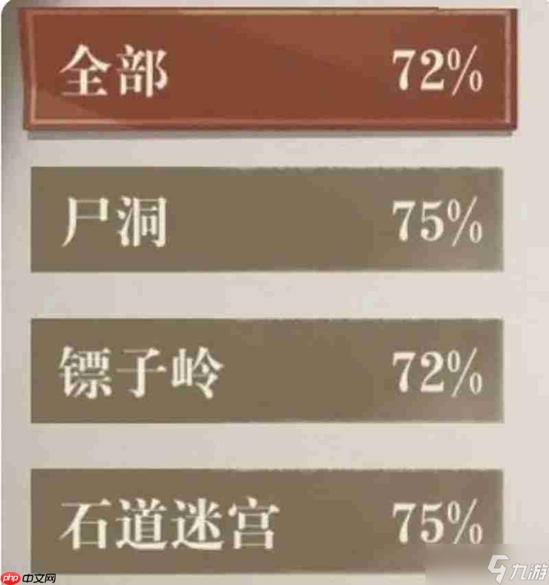 盗墓笔记手游怎么玩好 新手开局详细玩法指南