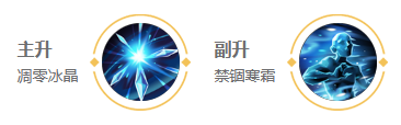 王者荣耀王昭君2025新版出装铭文搭配心得：详解三种流派及核心要点