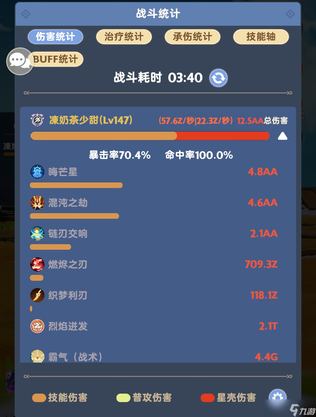出发吧麦芬八转刺客四代宠物的伤害对比