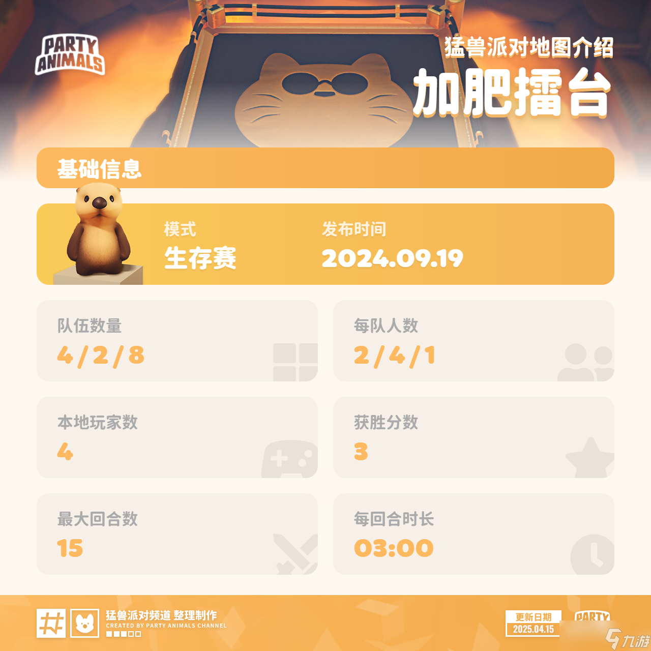 猛兽派对（动物派对）猛兽派对「加肥擂台」地图介绍