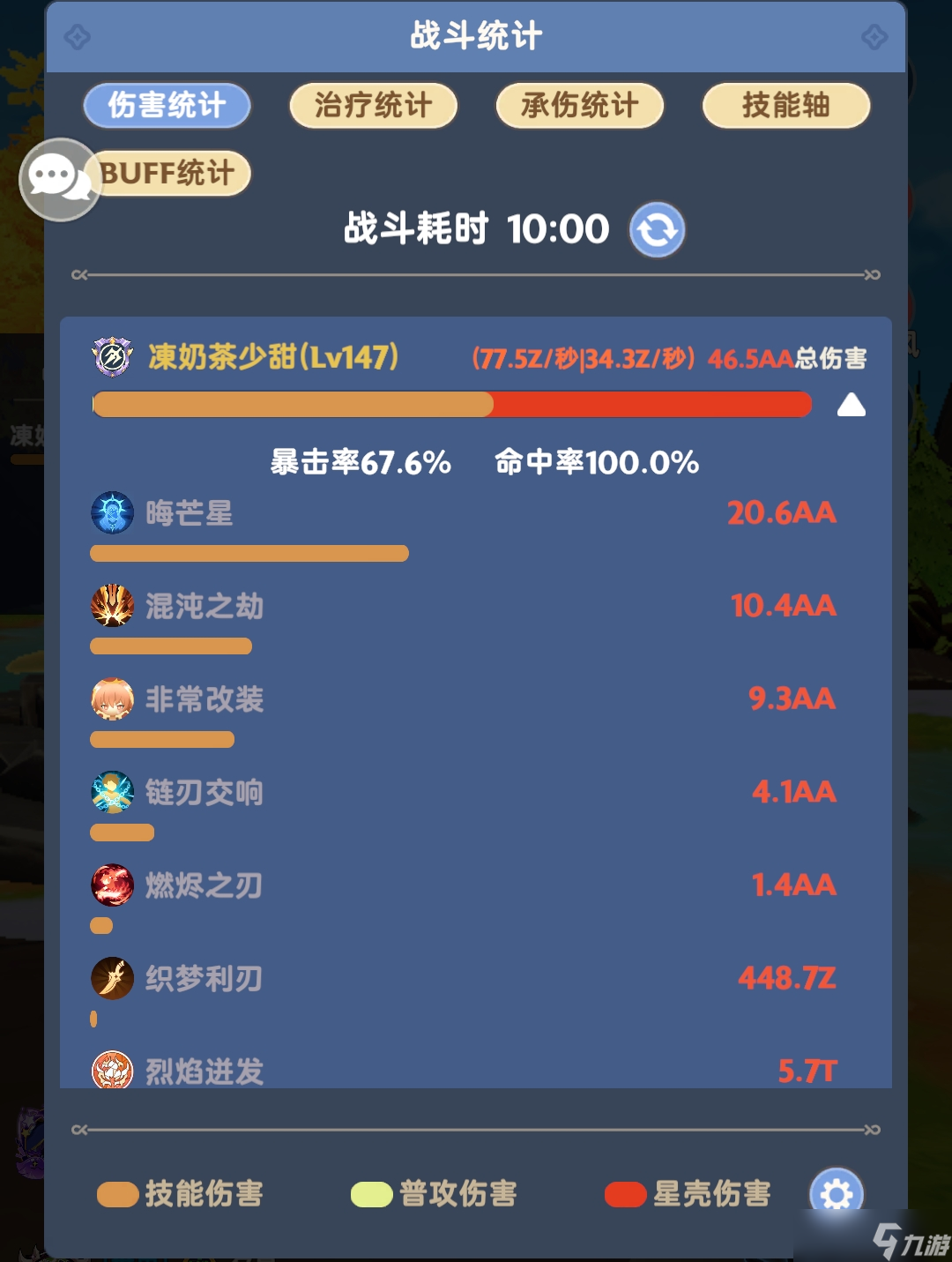 出发吧麦芬八转刺客四代宠物的伤害对比