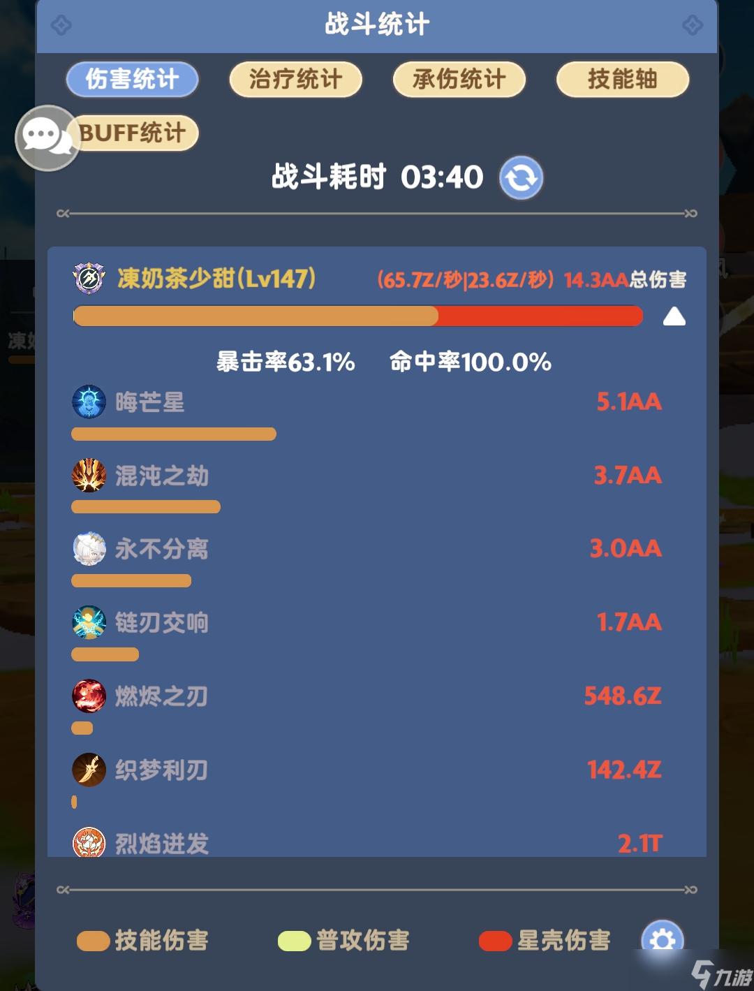 出发吧麦芬八转刺客四代宠物的伤害对比