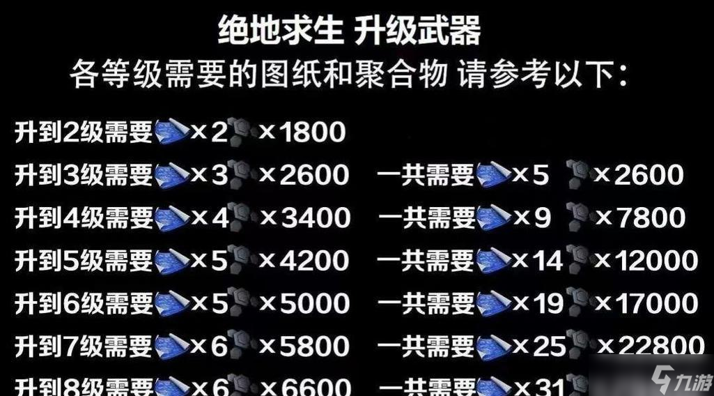 绝地求生端游中枪效果调整方法是什么？