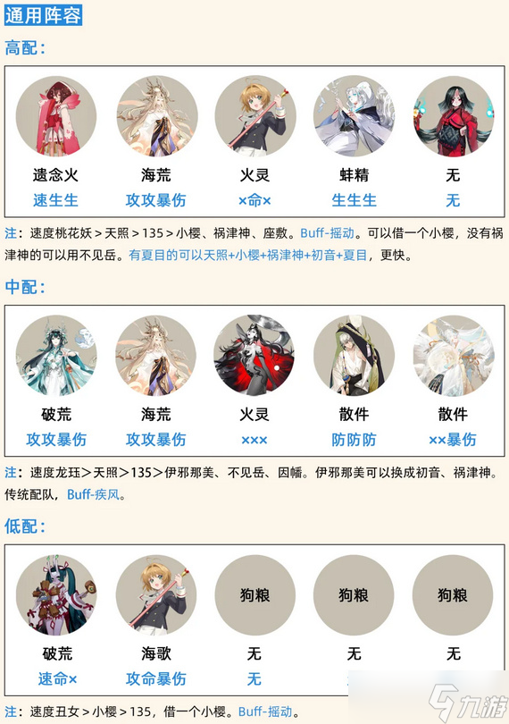 阴阳师樱梦游园活动攻略及阵容推荐
