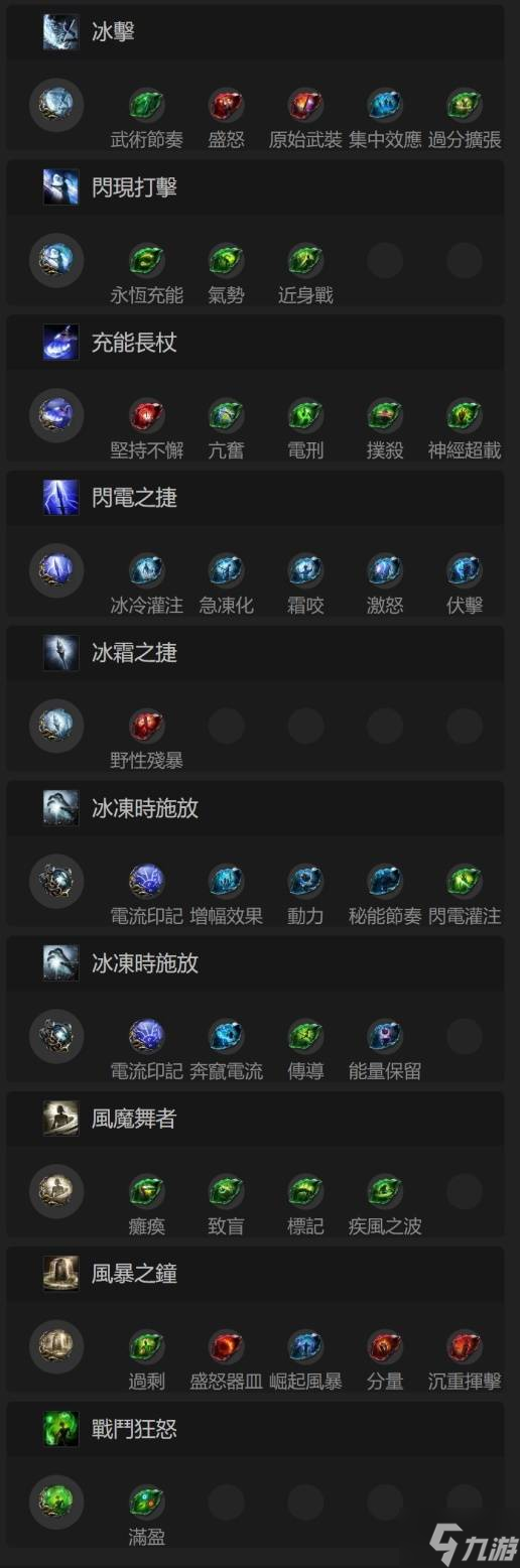 《流放之路2》白武僧中配冰击电打BD推荐