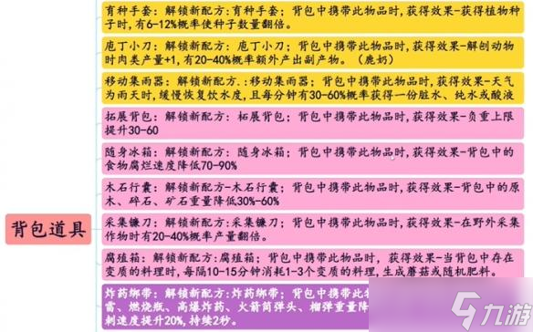 七日世界模因专精怎么选