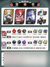 絕區(qū)零愛麗絲驅動怎么搭配