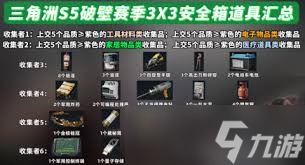 三角洲s5收集者3怎么通关