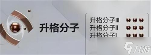卡拉彼丘排位等级怎么划分