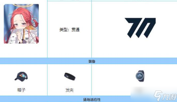 蔚蓝档案女仆柚子技能