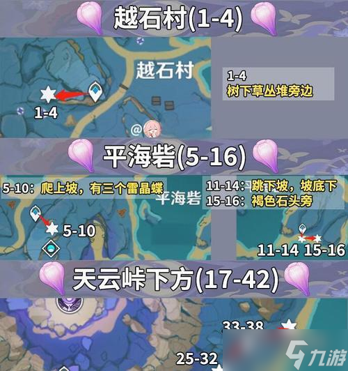 原神震雷连山密宫秘境攻略（挑战无双之力）