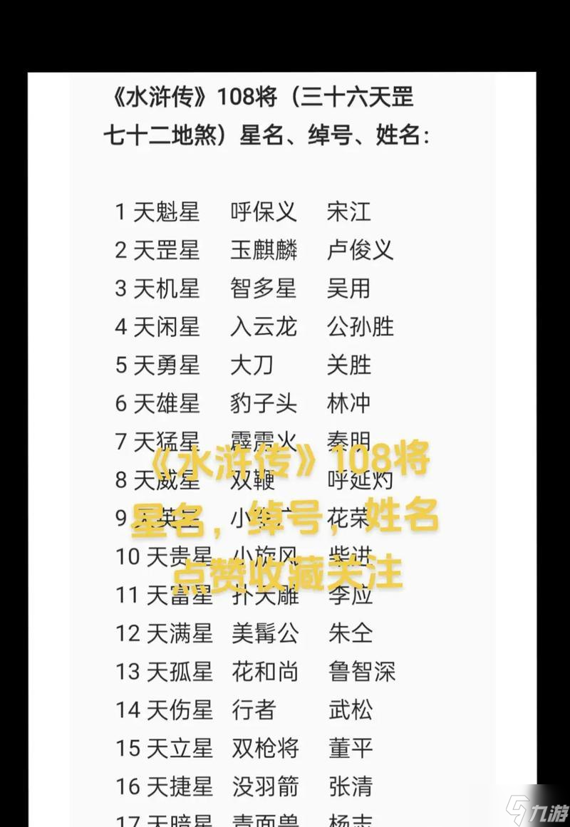 水浒传2（掌握游戏技巧）