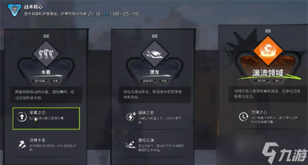 远光84凌波技能有哪些