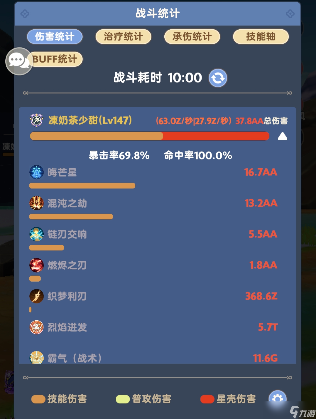出发吧麦芬八转刺客四代宠物的伤害对比