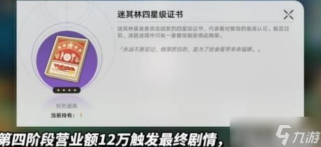 崩坏星穹铁道黄金迷境大饭店成就