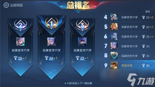 王者荣耀派对大作战各模式积分规则详解