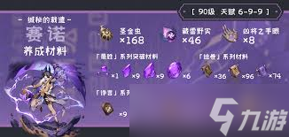 原神赛诺突破材料在哪收集