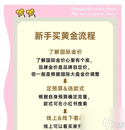 绝地求生黄金怎么花？最佳消费策略是什么？