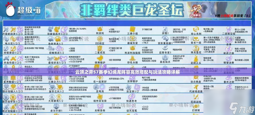 《九龙战》游龙职业技能加点攻略（打造最强游龙）