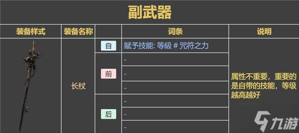 《流放之路2》女巫与女术士开荒Build攻略 女巫技能与装备选择指南