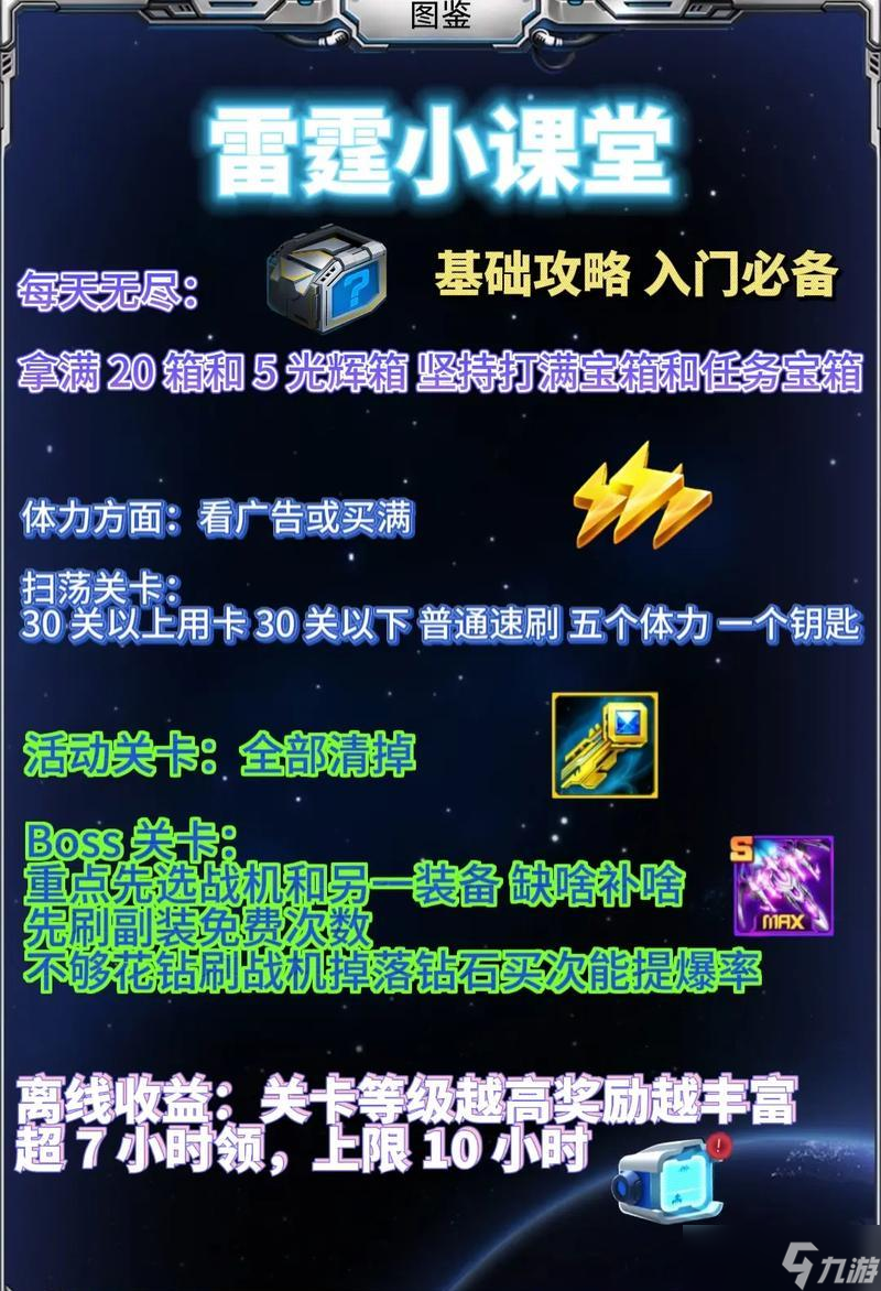 《雷霆战机》进阶材料获取攻略（多种方法轻松获取进阶材料）
