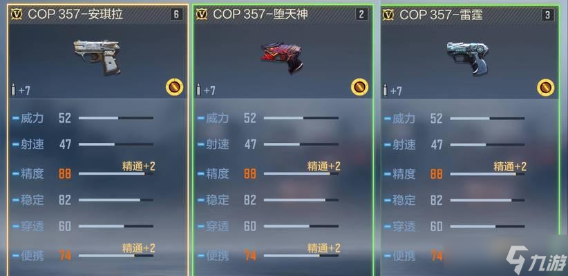 CF雷霆角色如何快速升级（掌握这些技巧）