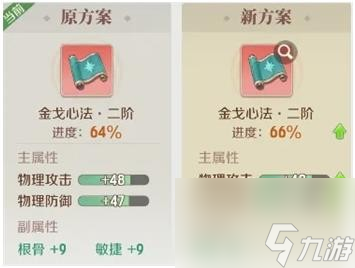 《灵兽大冒险》心法培养攻略技巧