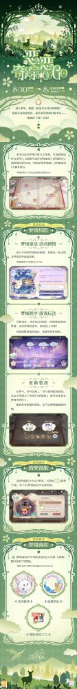 《时空中的绘旅人》活动「恋恋奇踪」8月10日陆续开启！和他一起抵达崭新的春日、温柔