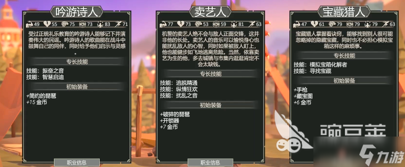 为了吾王猎人装备推荐 <a id='link_pop' class='keyword-tag' href='https://www.9game.cn/weilewuwang/'>为了吾王手机版</a>猎人怎么玩