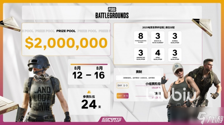 pubg2025EWC石油杯赛程有多久 2025石油杯参赛队伍有几支