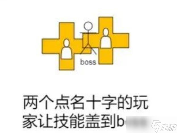 《燕云十六声》皮影师醉拳客团本攻略