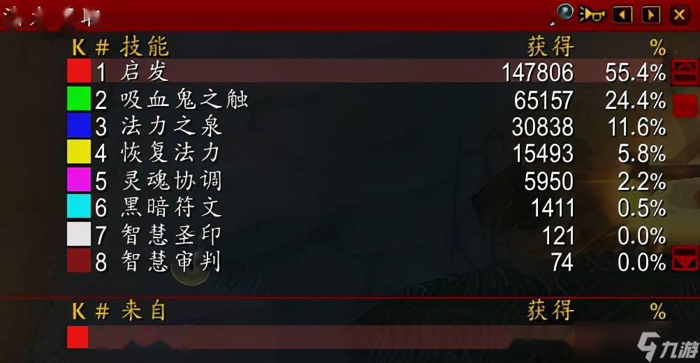 魔兽世界TBC怀旧服奶骑卡拉赞通关秘籍