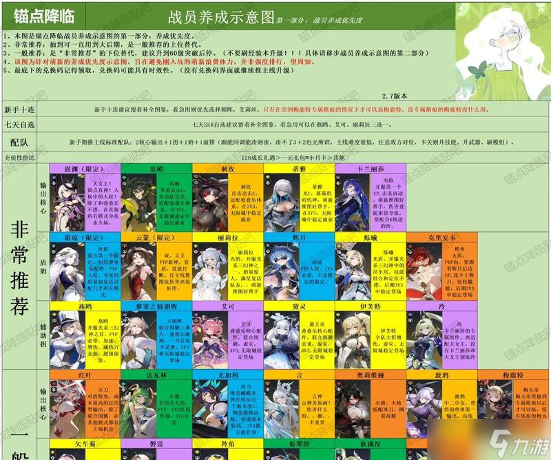 《黑潮之上手游技巧盘点萌新快速进阶指南》（手把手教你成为黑潮高手）