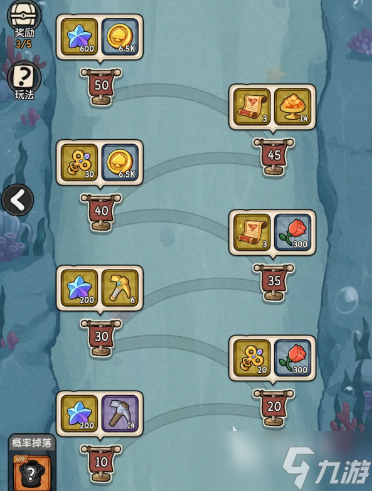 冒险之星攻略分享 冒险之星新手开局指南