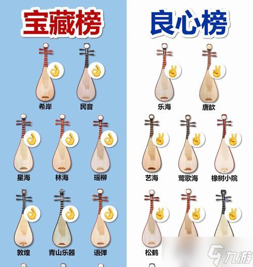 《妄想山海》中如何充分利用琵琶技能攻略（玩转琵琶技能）