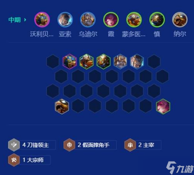 金铲铲之战s15刀锋狗熊最佳阵容搭配 s15刀锋狗熊玩法指南