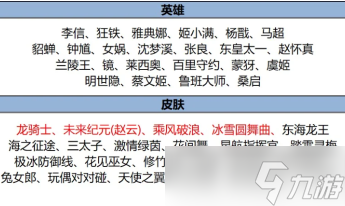 王者荣耀碎片商店多久更新一次 2025王者荣耀碎片商店史诗皮肤汇总表