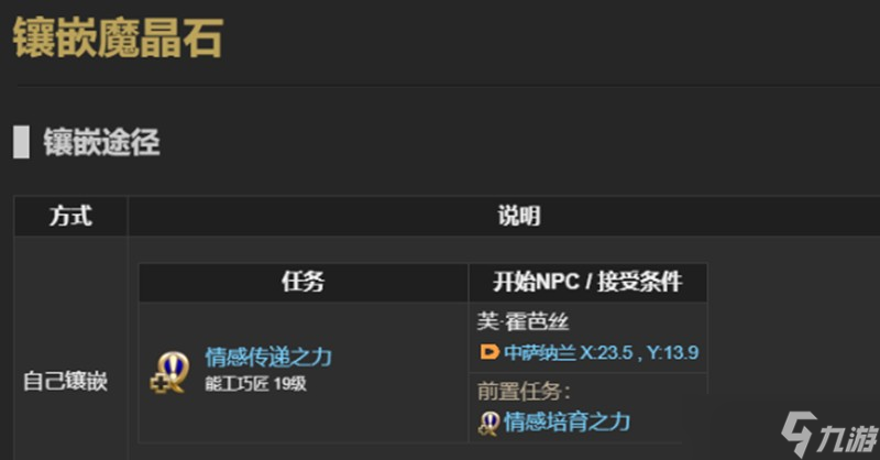 最终幻想14水晶世界魔晶石怎么获取 魔晶石获取全攻略