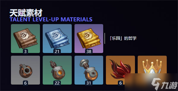 原神爱诺培养材料汇总一览