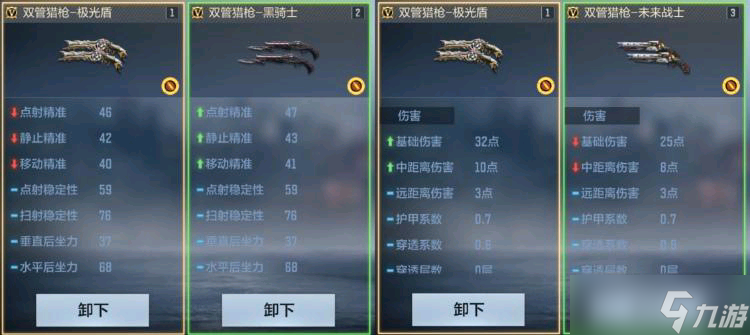 双管猎枪-极光盾武器评测，这把武器与其他双管猎枪有何区别？