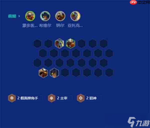 金铲铲之战S15刀锋狗熊阵容怎么搭配