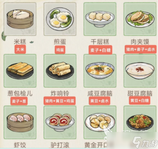 华夏千秋食谱攻略有哪些华夏千秋食谱具体解析