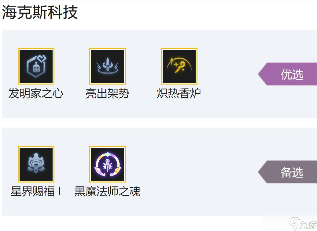 金铲铲之战s6最强阵容搭配