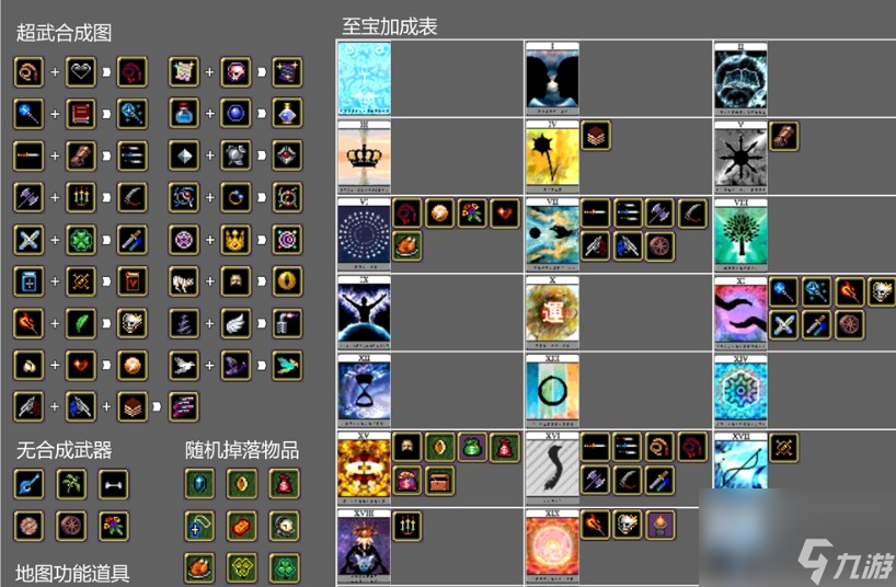吸血鬼幸存者怎么合成