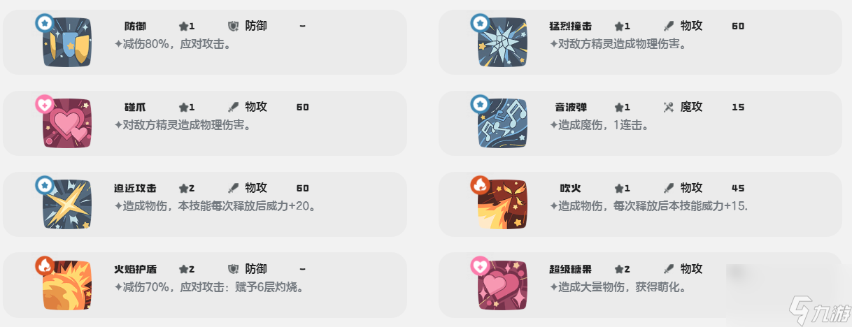 《洛克王國：世界》治愈兔介紹