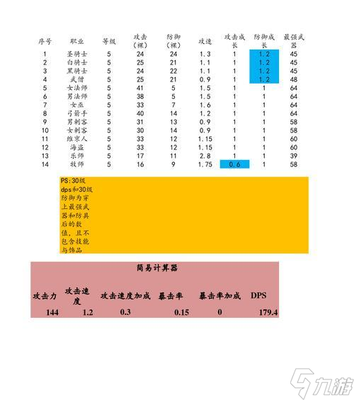 寻仙仙阶灵王战斗攻略是什么？