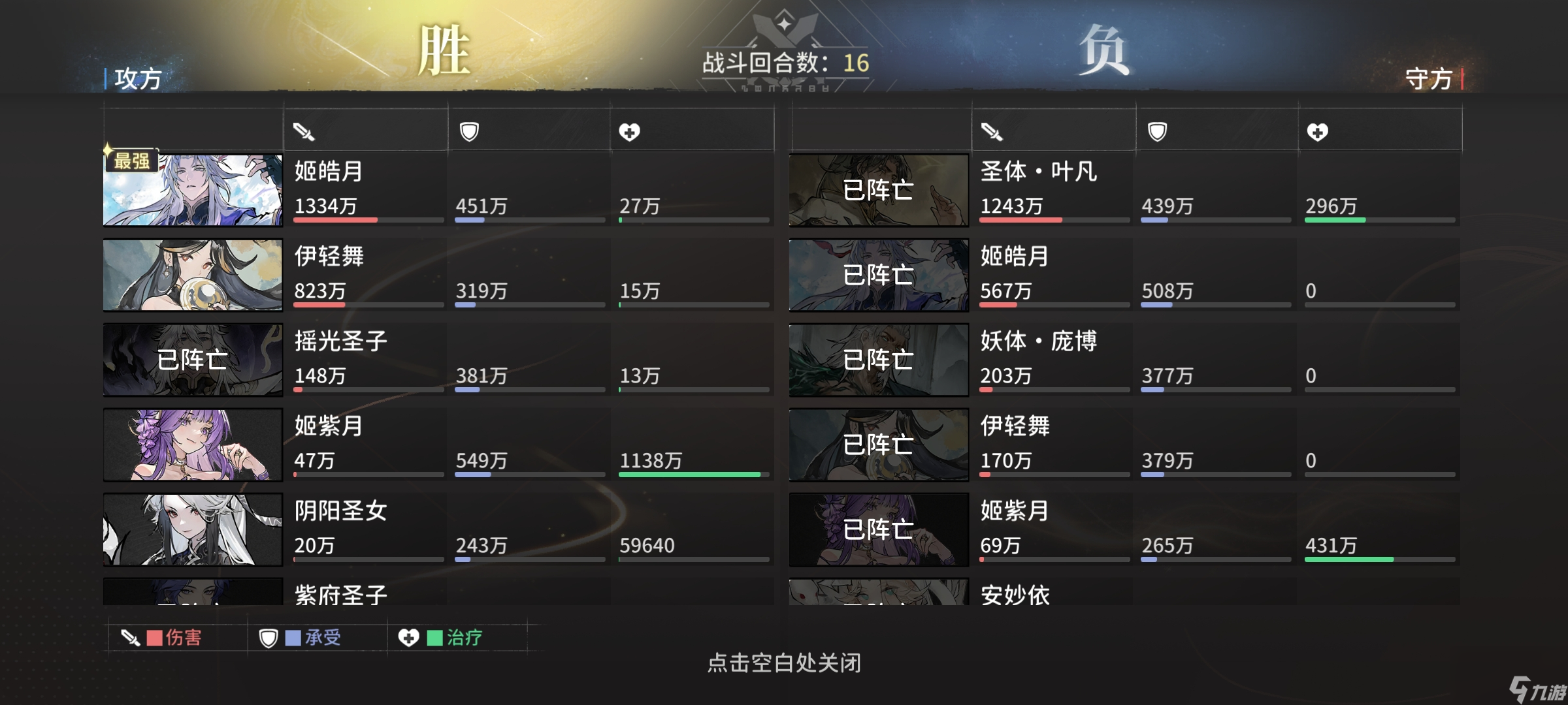 《遮天：凡尘一叶》世家阵容搭配推荐