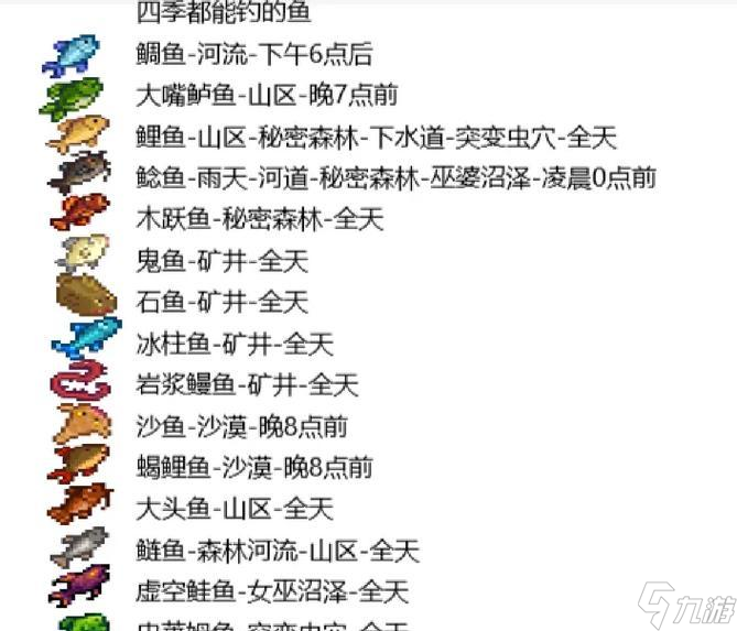 江湖七星鳢钓点位置介绍（在游戏中寻找七星鳢的秘密/策略攻略大全/探寻钓鱼胜地）